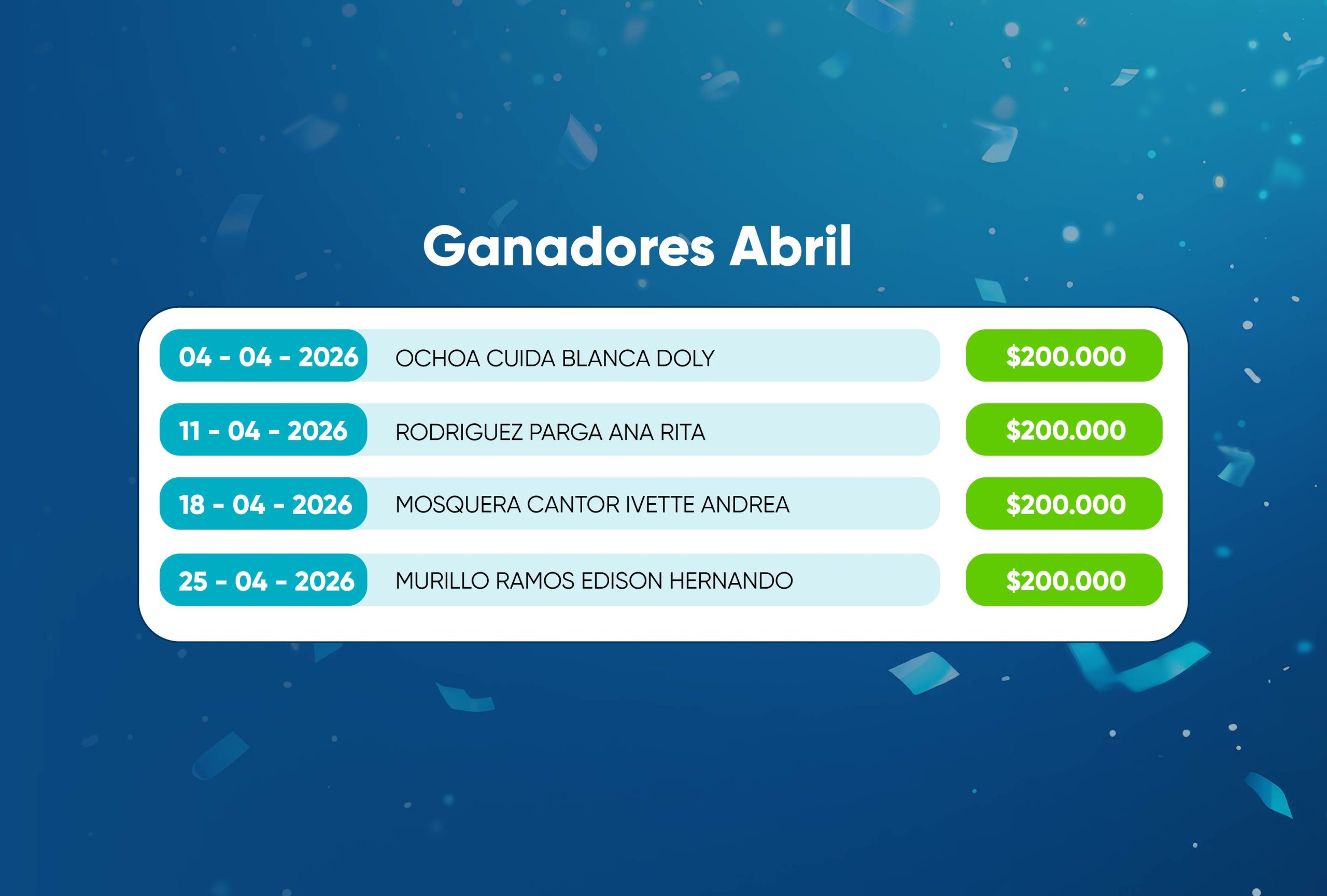 abril
